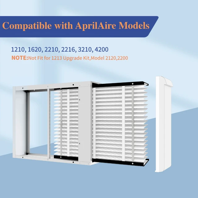 Alt view image 2 of 7 - 2 Pack 210 Replacement Filter,MERV 11,Compatible with AprilAire 210 Whole House Air Purifiers Models,1210,1620,2210,2216,3210,4200,HVAC Furnace Filter Replacement,20x25x4 Air Filter