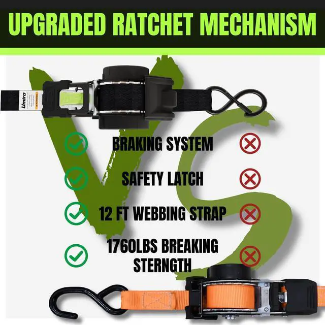 Alt view image 6 of 7 - Retractable Ratchet Straps, 4-Pack, 1 Inch x 12 Feet Heavy Duty Tie Downs, 1760lb Break Strength, Self Retracting for Truck, Cargo, Trailer, Motorcycle, ATV, UTV (Black-Green, 4pack)