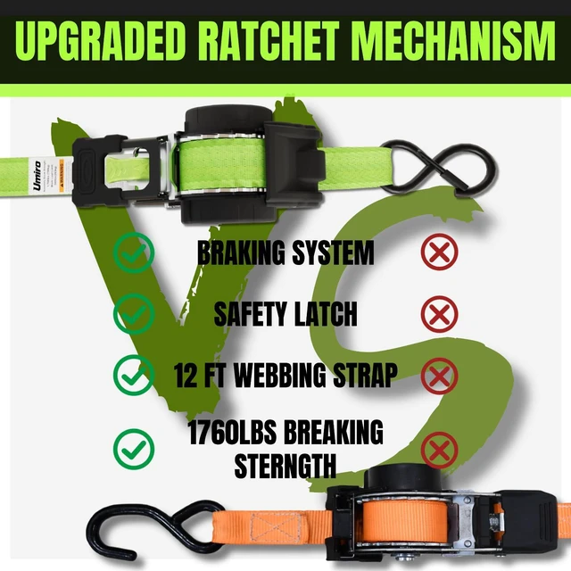 Alt view image 6 of 7 - Retractable Ratchet Straps 1 Inch x 12 Feet Heavy Duty Tie Downs,1760lb Break Strength,Self Retracting for Truck,Cargo,Trailer,Motorcycle,ATV,UTV (Fluorescent Green, 4pack)