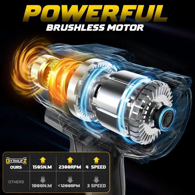 Alt view image 2 of 7 - 1/2" Cordless Impact Wrench 1110 Ft-lbs Compatible with DeWalt 20V Battery Brushless High Torque Impact Driver with LED Light, Electric Gun for Car, Truck, Mower, Bare Tool