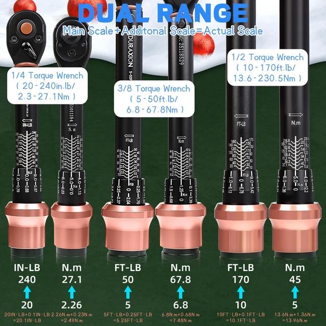 Alt view image 2 of 7 - Torque Wrench Set 1/4 3/8 1/2-Inch Drive 20-240in.lb 5-50&10-170ft.lb Dual Range Scales ±3% Precision 72 tooth Dual-direction Torque Wrenches for Bike Motorcycle Car and Truck Maintenance