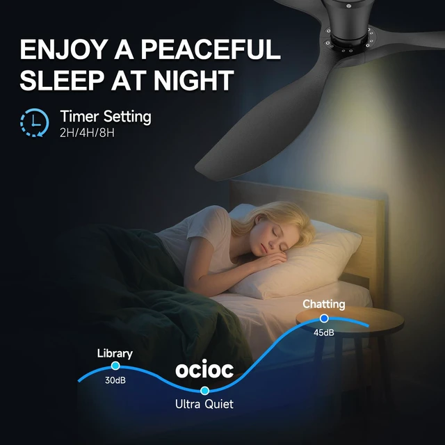 Alt view image 6 of 7 - 52 Inch Black Ceiling Fans with Lights and Remote Ultra Quiet,Reversible,Dimmable Light,Cool Comfort,6-Speed,Timers,Beep-Off,Easy to Install,Energy saving,Indoor/Covered Patio