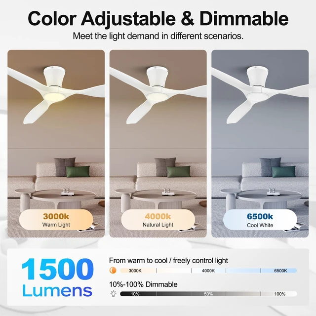 Alt view image 3 of 7 - 52 Inch White Ceiling Fans with Lights and Remote Ultra Quiet,Reversible,Dimmable Light,Cool Comfort,6-Speed,Timers,Beep-Off,Easy to Install,Energy saving,Indoor/Covered Patio