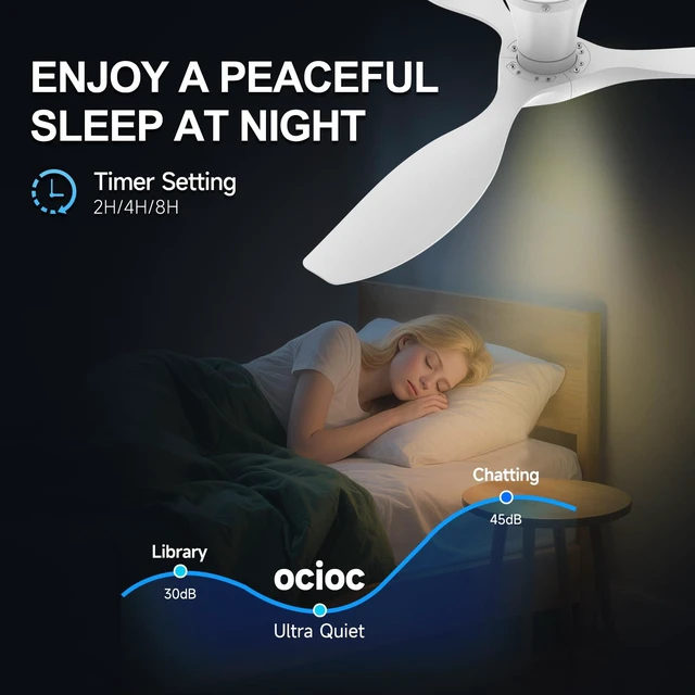 Alt view image 6 of 7 - 52 Inch White Ceiling Fans with Lights and Remote Ultra Quiet,Reversible,Dimmable Light,Cool Comfort,6-Speed,Timers,Beep-Off,Easy to Install,Energy saving,Indoor/Covered Patio