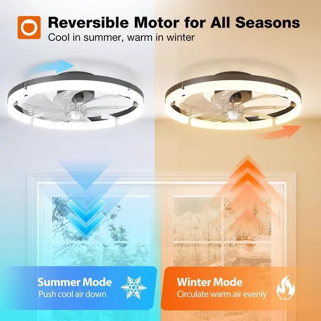Alt view image 3 of 7 - 20" Low Profile Fandelier Ceiling Fans with Lights and Remote, Black 3000-6000K Dimmable LED, 6 Speeds, Reversible DC Motor, Remote and App Control, Memory Function, Timer, Quiet