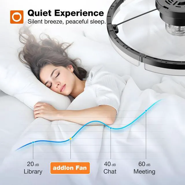 Alt view image 4 of 7 - 20" Low Profile Fandelier Ceiling Fans with Lights and Remote, Black 3000-6000K Dimmable LED, 6 Speeds, Reversible DC Motor, Remote and App Control, Memory Function, Timer, Quiet