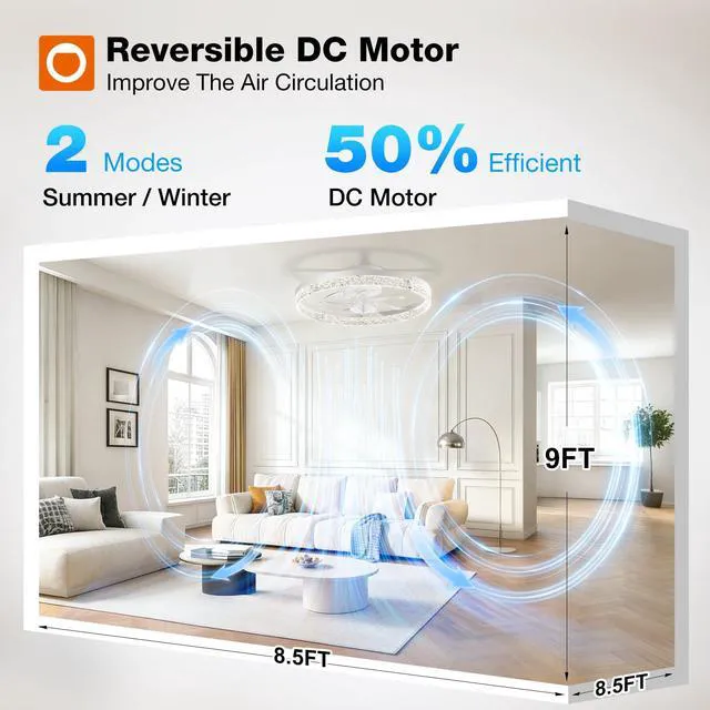 Alt view image 5 of 7 - 2 Pack 20 Inch Low Profile Ceiling Fans with Lights, Remote, White Flush Mount Fandelier, 3CCT Dimmable LED, Bluetooth App/Remote, Timer, Memory, Reversible DC Motor, Bedroom/Kids room