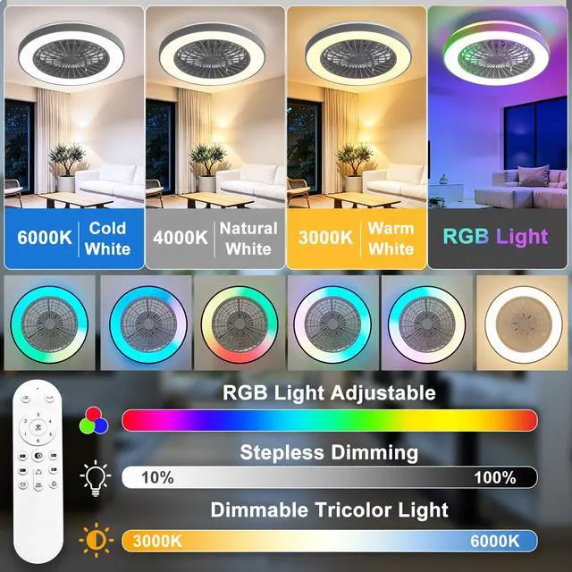 Alt view image 4 of 7 - RGB Ceiling Fan with Light: 19" Enclosed Low Profile Flush Mount LED Ceiling Fans with Remote Control - Modern White Bladeless Fandelier Dimmable Quiet DC Motor for Bedroom KTV Room