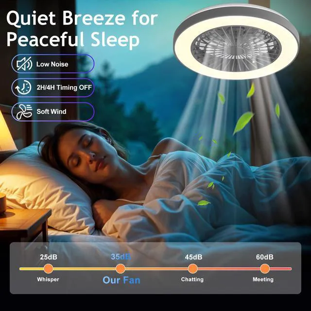 Alt view image 5 of 7 - RGB Ceiling Fan with Light: 19" Enclosed Low Profile Flush Mount LED Ceiling Fans with Remote Control - Modern White Bladeless Fandelier Dimmable Quiet DC Motor for Bedroom KTV Room