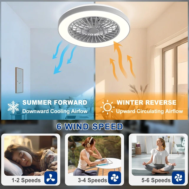 Alt view image 6 of 7 - RGB Ceiling Fan with Light: 19" Enclosed Low Profile Flush Mount LED Ceiling Fans with Remote Control - Modern White Bladeless Fandelier Dimmable Quiet DC Motor for Bedroom KTV Room
