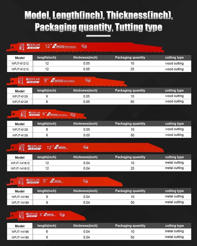 Alt view image 7 of 7 - 50 Pack 6 inch 14/18 TPI Bi-Metal Auto Dismantling Sawzall Blade for Metal M42 Bimetal Dual Tooth Design Replace Milwaukee and Diablo saw Blade with Perma-Shield Coating for 1/16-5/16 Medium Metals