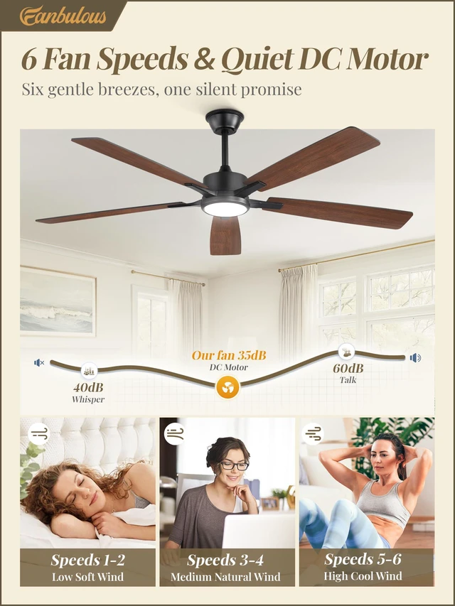 Alt view image 2 of 7 - 60 Inch Ceiling Fans with Lights and Remote, Black Stepless CCT & Dimmable, 20W LED, 6-Speed, Timer, Reversible Quiet DC Motor, Quick Setup, for Bedroom, Living Room, Apartment