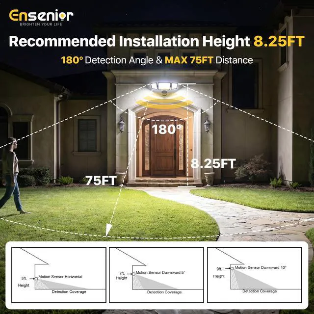 Alt view image 7 of 7 - Solar Flood Lights Outdoor, Split Panel Design, White, 2-Pack Remote included, 1800LM, 5 modes, 3 adjustable heads, 270° coverage, 180° motion detection up to 75ft, IP65 waterproof