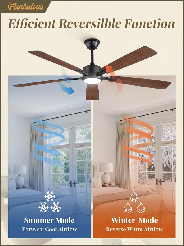Alt view image 5 of 7 - 60 Inch Ceiling Fans with Lights and Remote, Black Stepless CCT & Dimmable, 20W LED, 6-Speed, Timer, Reversible Quiet DC Motor, Quick Setup, for Bedroom, Living Room, Apartment