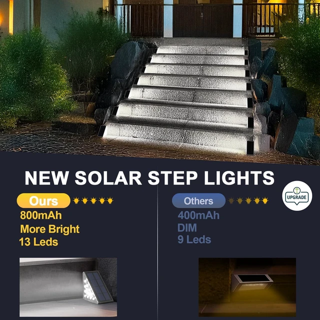Alt view image 4 of 6 - Solar Step Lights - Waterproof Outdoor Decor, IP67 Solar Lights for Yard, Patio, Garden, Walkways, Front Door, Pathway, Driveway (12)