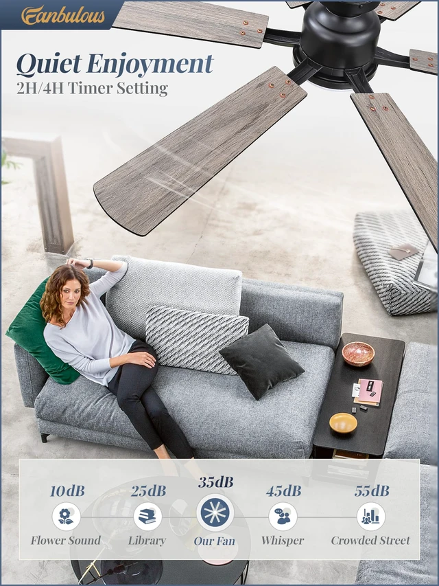 Alt view image 4 of 7 - 52 Inch Flush Mount Ceiling Fan with 3000-6000K Dimmable Lights APP & Remote Control, 6 Blades, 6 Speeds, Quiet Reversible Motor, Low Profile, Easy Install for Bedroom Living Room, Black
