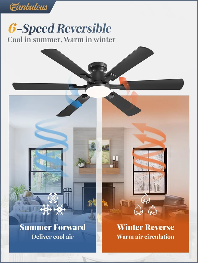 Alt view image 5 of 7 - 52 Inch Flush Mount Ceiling Fan with 3000-6000K Dimmable Lights APP & Remote Control, 6 Blades, 6 Speeds, Quiet Reversible Motor, Low Profile, Easy Install for Bedroom Living Room, Black