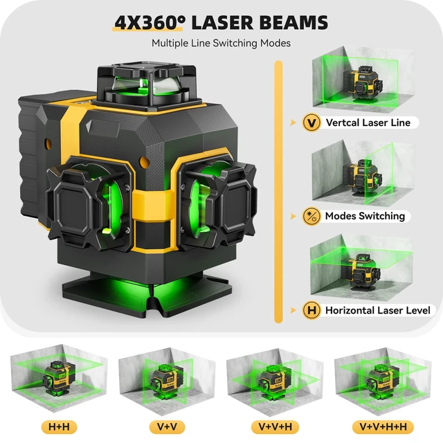 Alt view image 2 of 7 - Cross Laser Level - 360° Self Leveling Laser for Tile, Picture Hanging, Home Renovation, Indoor Project (Dark Yellow)