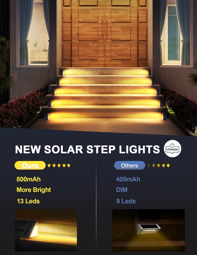 Alt view image 5 of 7 - LED Solar Step Lights Waterproof Outdoor Stair Lights, Warm White Solar Deck Lights IP67 Solar Decoration Lights for Yard, Patio, Garden, Walkways, Front Door, Pathway, Driveway, Porch 12 Pack