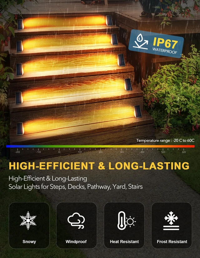 Alt view image 7 of 7 - LED Solar Step Lights Waterproof Outdoor Stair Lights, Warm White Solar Deck Lights IP67 Solar Decoration Lights for Yard, Patio, Garden, Walkways, Front Door, Pathway, Driveway, Porch 12 Pack