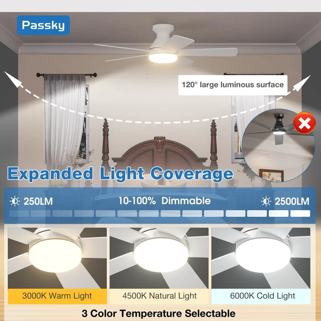 Alt view image 5 of 7 - 42 Inch White Low Profile Ceiling Fans with Lights and Remote Flush mount, 3-color dimmable light, quiet reversible DC motor, easy install, memory, timer, bedroom, covered outdoor areas