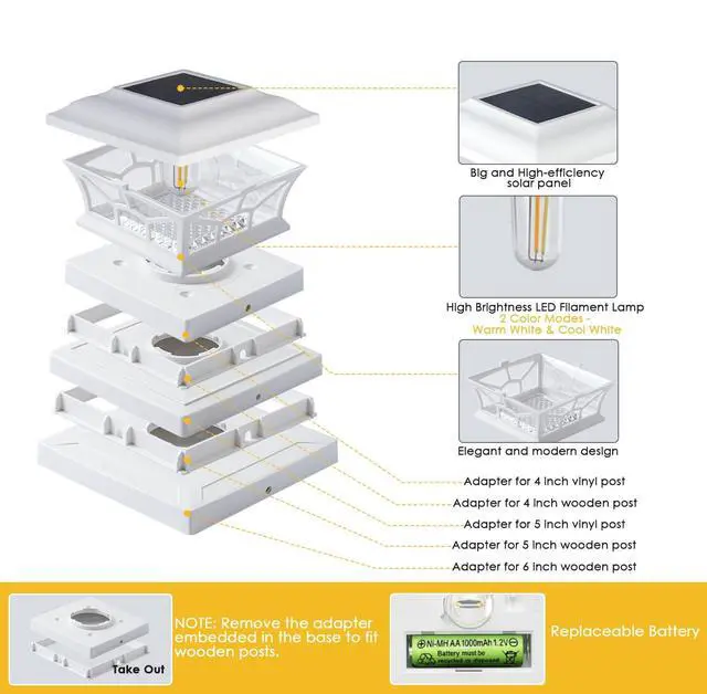Alt view image 5 of 7 - 8 Pack Solar Post Cap Lights Outdoor Waterproof, Dual Light, White Fits 4x4, 5x5, 6x6 Wooden & Vinyl Posts,Warm & Cool White Light Modes, Fence Deck Post Lights,Edison-style bulb