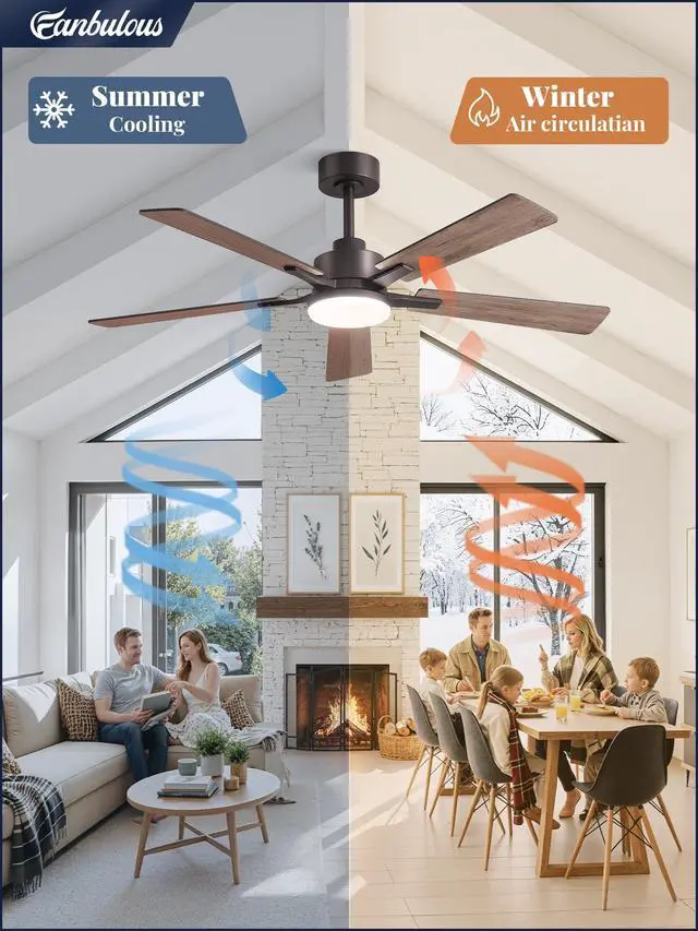 Alt view image 5 of 7 - 52 Inch Ceiling Fans with Lights DC Motor, Remote & APP Control Dimmable, 3CCT, 6 Speed, Memory Function, Timer, Dual-Sided Reversible Blade, Flat/Sloped Ceiling, Living Room, Covered Patio