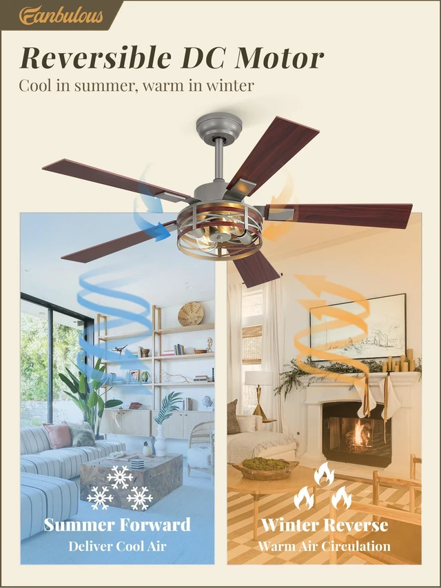 Alt view image 6 of 7 - Farmhouse Ceiling Fans with Light, 48" Caged Fan, Quiet DC Motor 6-Speed Adjustable, Remote Reversible, 5 Dual Finish Blades, Rustic Ceiling FanBrushed Nickel