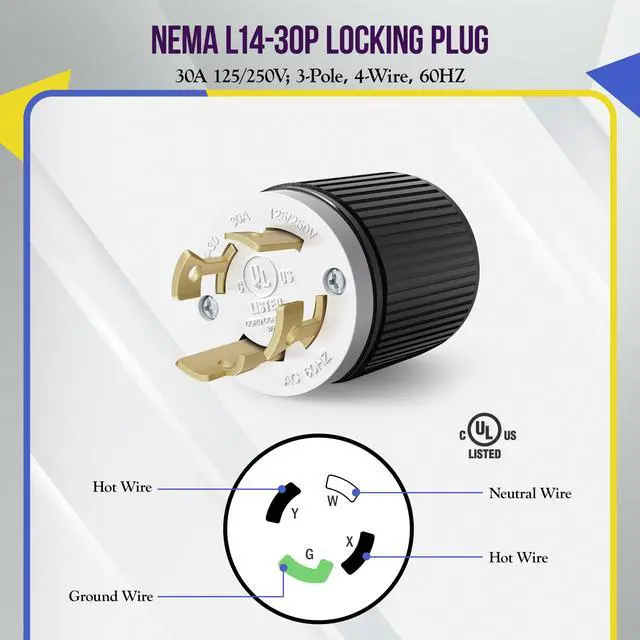 Alt view image 2 of 7 - NEMA L14-30P Locking Plug for Generator, Black, 10-Pack 30A 125/250V, 3-Pole 4-Wire Grounding, Industrial Grade heavy duty, Twist Lock Male Plug, UL Listed
