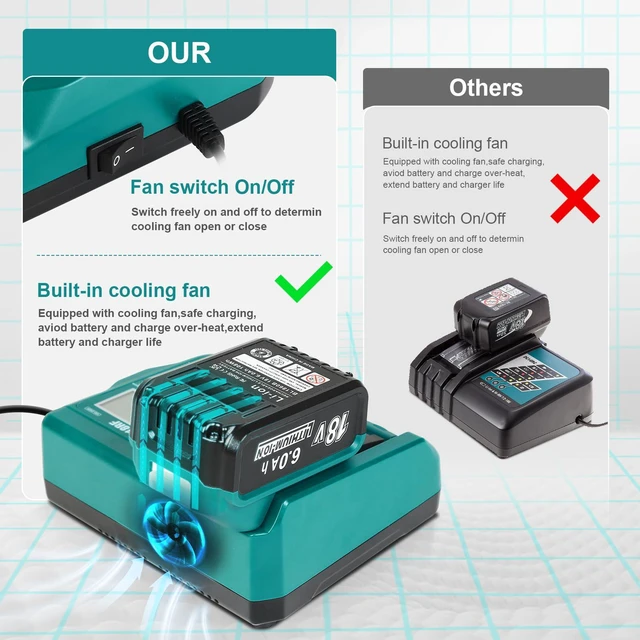 Alt view image 5 of 7 - 2 Pack 18V 6.0Ah Battery with DC18RC Charger Replace for Makita Batteries Long runtime,LCD display with cooling fan USB port charger,stable performance,safety protection,compatible with Makita tools