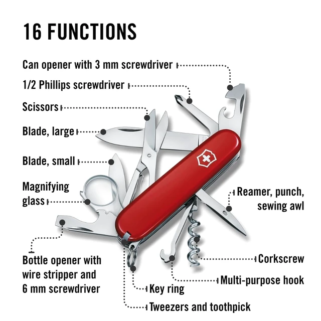 Alt view image 2 of 6 - Explorer Swiss Army Knife - 16 Function Pocket Tool - Red Swiss Made Multi-Tool with Magnifying Glass, Phillips Screwdriver, Scissors, 2 Blades, and Can Opener - 91 mm Compact Size