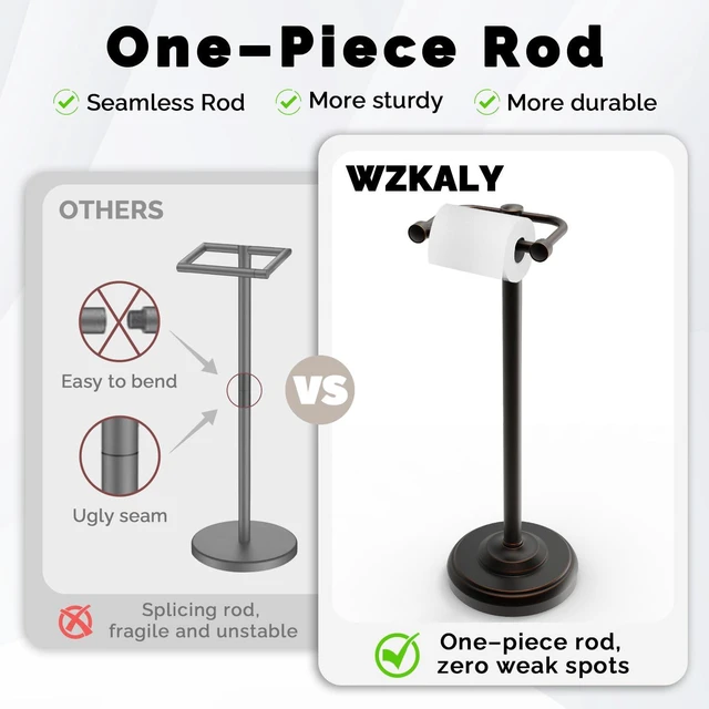Alt view image 6 of 7 - Toilet Paper Holder Stand Oil Rubbed Bronze Stainless Steel Stable Weighted Base and Post Pivoting Design Easy to Change Roll, Mega Roll Freestanding Toilet Paper Holder for Bathroom