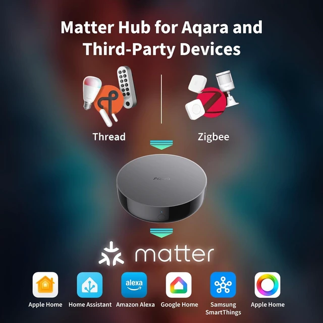 Alt view image 2 of 7 - Smart Hub M200, Matter Controller, Featuring Zigbee, Wi-Fi, IR Thread Border Router, Features Zigbee, Bluetooth, Wi-Fi, PoE, Supports Apple HomeKit, Alexa, SmartThings, Home Assistant
