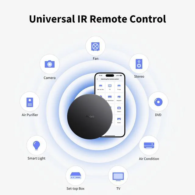 Alt view image 4 of 7 - Smart Hub M200, Matter Controller, Featuring Zigbee, Wi-Fi, IR Thread Border Router, Features Zigbee, Bluetooth, Wi-Fi, PoE, Supports Apple HomeKit, Alexa, SmartThings, Home Assistant