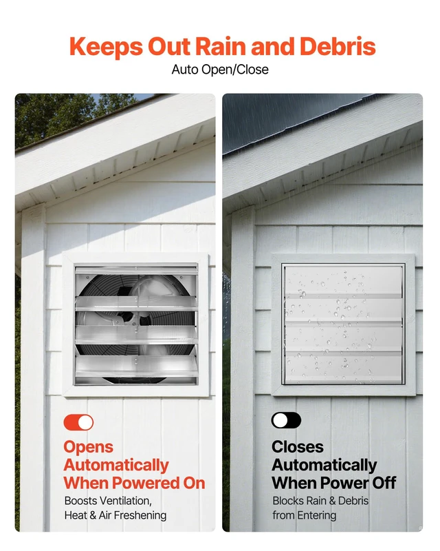 Alt view image 5 of 7 - 18 Inch Shutter Exhaust Fan Wall Mounted Automatic Louvers Silver, Sturdy Steel Housing, 3051 CFM Low Noise, AC Motor, Ventilation and Cooling for Attic, Garage, Barn, Greenhouse, Workshop