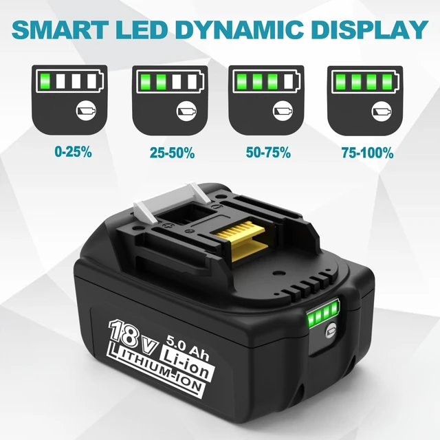 Alt view image 4 of 7 - 2 Packs 5.0Ah 18V Battery Replacement for Makita 18V Battery BL1850B BL1840B 1860B BL1830B BL1815B Compatible with Makita 18 Volt Cordless Power Tool and Charger