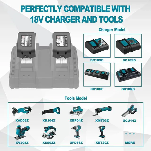Alt view image 3 of 7 - 2 Packs 5.0Ah 18V Battery Replacement for Makita 18V Battery BL1850B BL1840B 1860B BL1830B BL1815B Compatible with Makita 18 Volt Cordless Power Tool and Charger