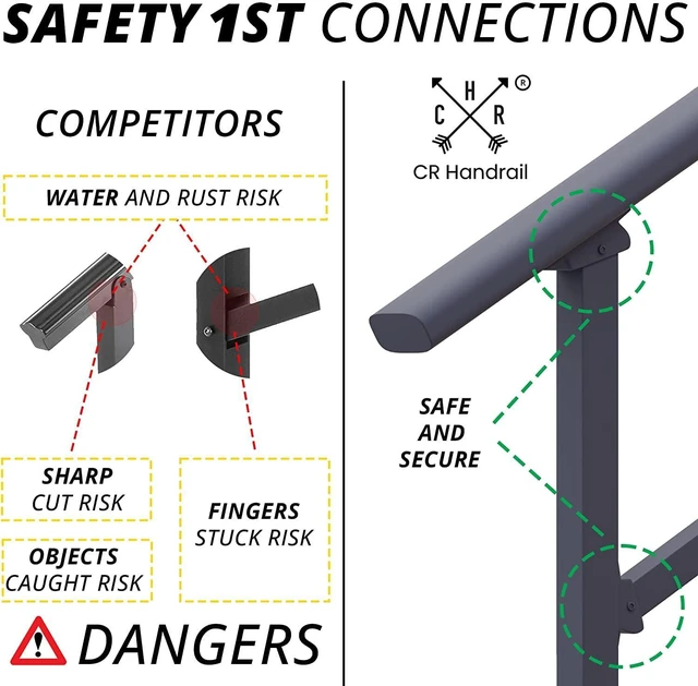 Alt view image 7 of 7 - CR Fence & Rail Handrails for Outdoor Steps & Indoor Stair Railing Kit, 3-4 Steps Safety Hand Rail for Porch & Deck