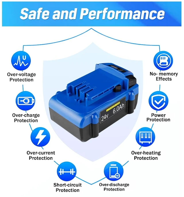 Alt view image 6 of 6 - Replacement Kobalt 24V Battery 6.0AH Compatible with Ko balt 24V Max Battery for KB624-03 KB524-03 KB424-03 KB224-03 KB124-03 Cordless Power Tool 24 Volt Kobalt Batteris 2-Pack