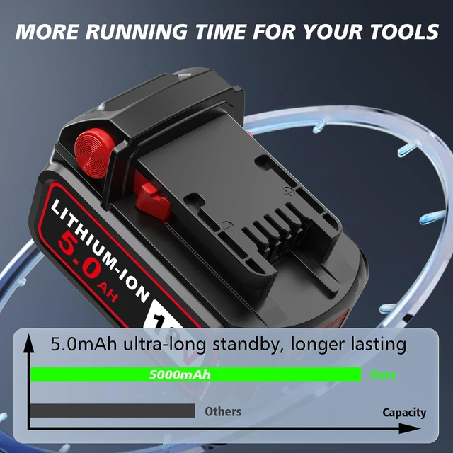 Alt view image 5 of 7 - Replacement for Milwaukee M18 Battery, 18V 5Ah High-Capacity Batteries Compaitble with M18 Battery 48-11-1850 48-11-1852 48-11-1820 48-11-1828 48-11-1830 Cordless Power Tools(4PACK)