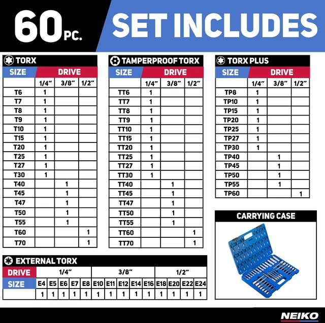 Alt view image 6 of 6 - 10287A Extra Long Socket Bits and Deep Socket Set | 60 Piece | S2 Tamperproof Torx Plus Bits and Cr-V Steel E-Torx Sockets
