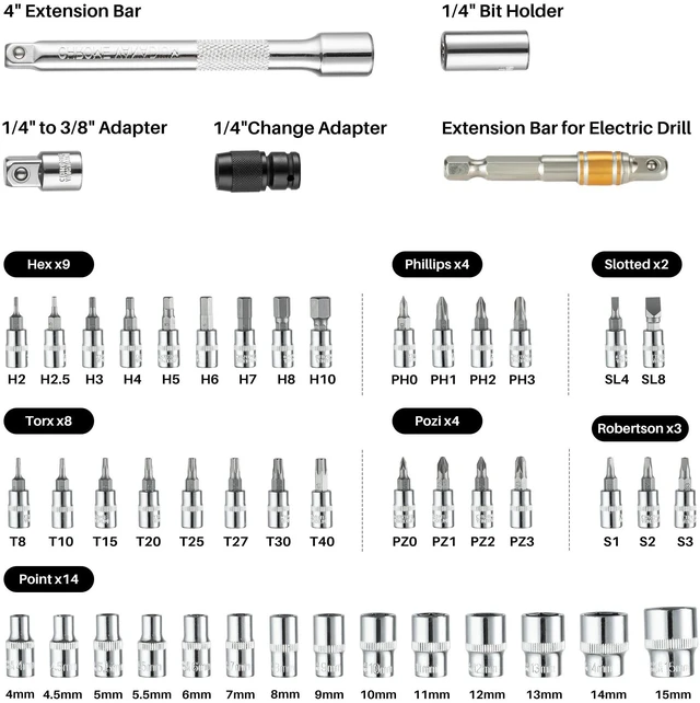 Alt view image 2 of 6 - 52Pcs 1/4" Drive Small Torque Wrench &Screwdriver Set 20-260In.Lb 1/4 Torque Wrench (2.3-29.4Nm),10-80 Inch Pound Torque Screwdriver,72T Dual Range,with Bits Sockets for DIY Bike Gunsmithing