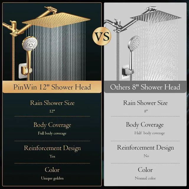 Alt view image 2 of 6 - Shower Head,12'' Rain Shower Head with 11'' Extension Arm,Brushed Gold 5 Settings High Pressure Handheld Shower Head Combo,Adjustable Powerful Shower Spray Against Low Pressure Water