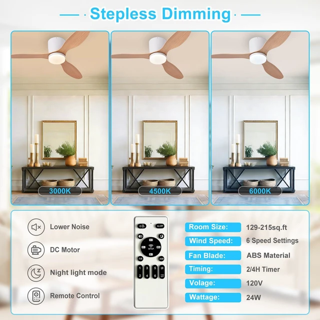 Alt view image 3 of 7 - Flush Mount Ceiling Fan: 42-Inch White Ceiling Fans with Lights for Bedroom Indoor Outdoor - Low Profile Ceiling Fans with Remote Control 24W 3CCT Dimmable 3 Reversible Wood Blades 6 Speeds