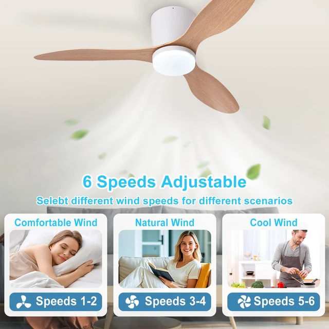 Alt view image 6 of 7 - Flush Mount Ceiling Fan: 42-Inch White Ceiling Fans with Lights for Bedroom Indoor Outdoor - Low Profile Ceiling Fans with Remote Control 24W 3CCT Dimmable 3 Reversible Wood Blades 6 Speeds
