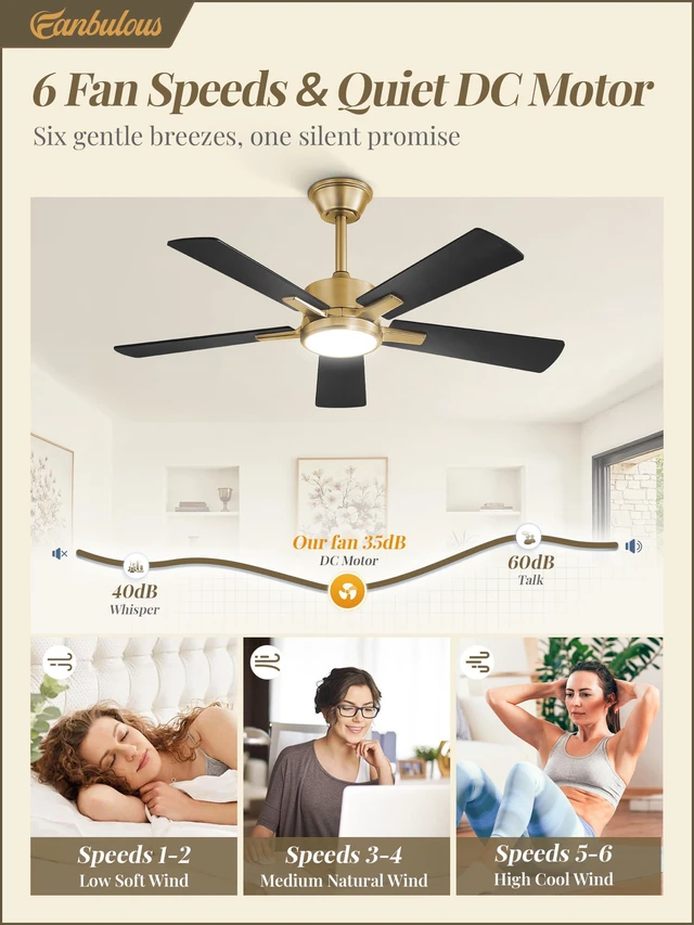 Alt view image 2 of 7 - 42 Inch Black and Gold Ceiling Fan with Light, Remote & APP Stepless CCT & Dimmable, 20W LED, 6-Speed, Timer, Reversible Quiet DC Motor, Quick Setup, for Bedroom, Living Room, Apartment