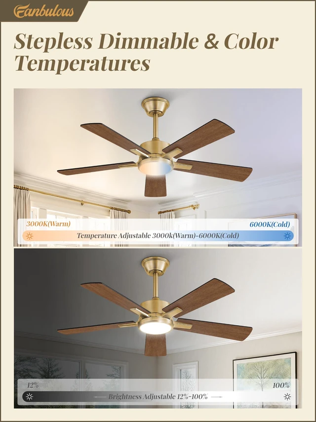 Alt view image 3 of 7 - 42 Inch Black and Gold Ceiling Fan with Light, Remote & APP Stepless CCT & Dimmable, 20W LED, 6-Speed, Timer, Reversible Quiet DC Motor, Quick Setup, for Bedroom, Living Room, Apartment