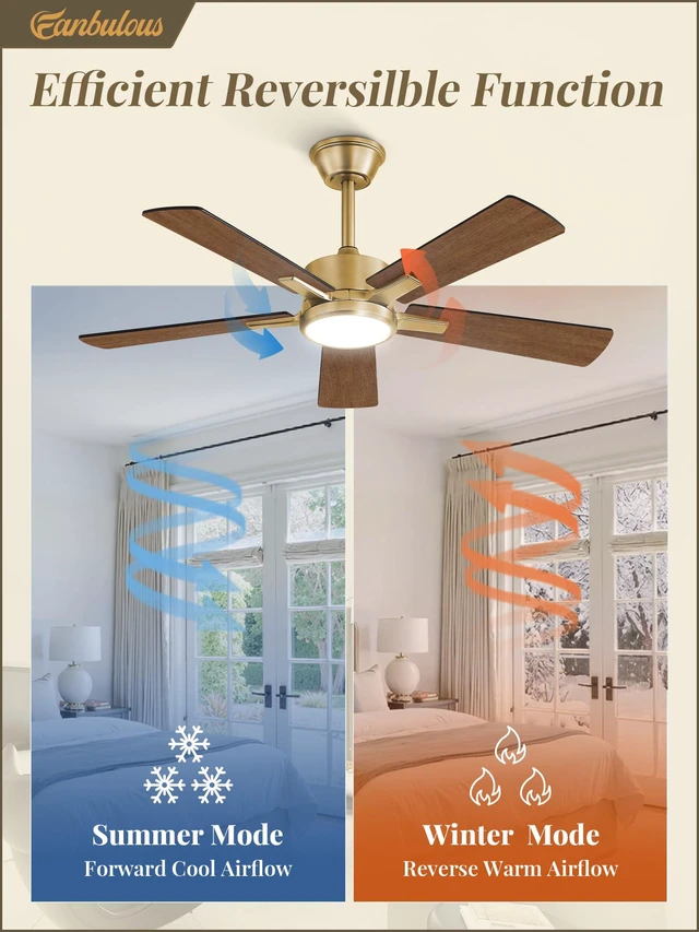 Alt view image 5 of 7 - 42 Inch Black and Gold Ceiling Fan with Light, Remote & APP Stepless CCT & Dimmable, 20W LED, 6-Speed, Timer, Reversible Quiet DC Motor, Quick Setup, for Bedroom, Living Room, Apartment