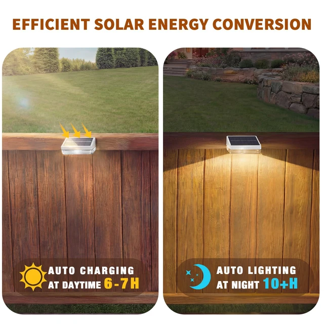 Alt view image 5 of 7 - Solar Fence Lights 8 Pack, Outdoor Solar Lights with 3 Color Temperatures, IP65 Waterproof Wide-Angle LED Lighting for Fence, Patio, Yard, Deck, Wall, Garden (White)
