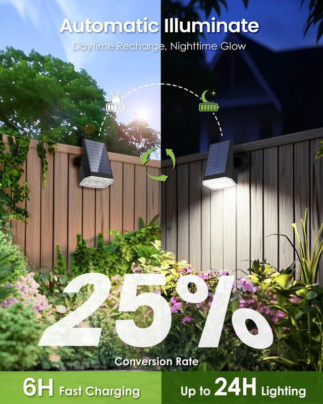 Alt view image 3 of 7 - Solar Spot Lights Outdoor Waterproof, Solar Spotlights 12 Pack Cool White 63 LED 3 Lighting Modes Solar Landscape Spotlights for Yard, Garden, Backyard, Driveway, Pathway, Wall, House, Garage